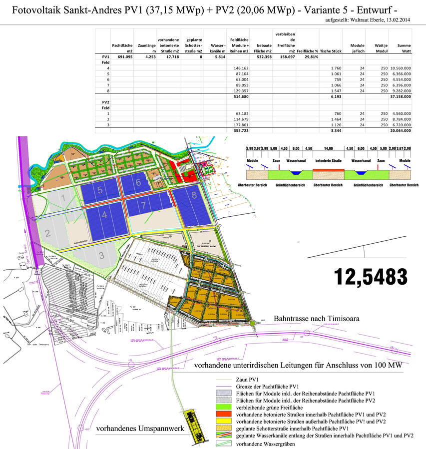 4) Projektentwickung Photovoltaik_Freilandanlage Sankt-Andres
